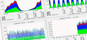 graficasopen6hosting